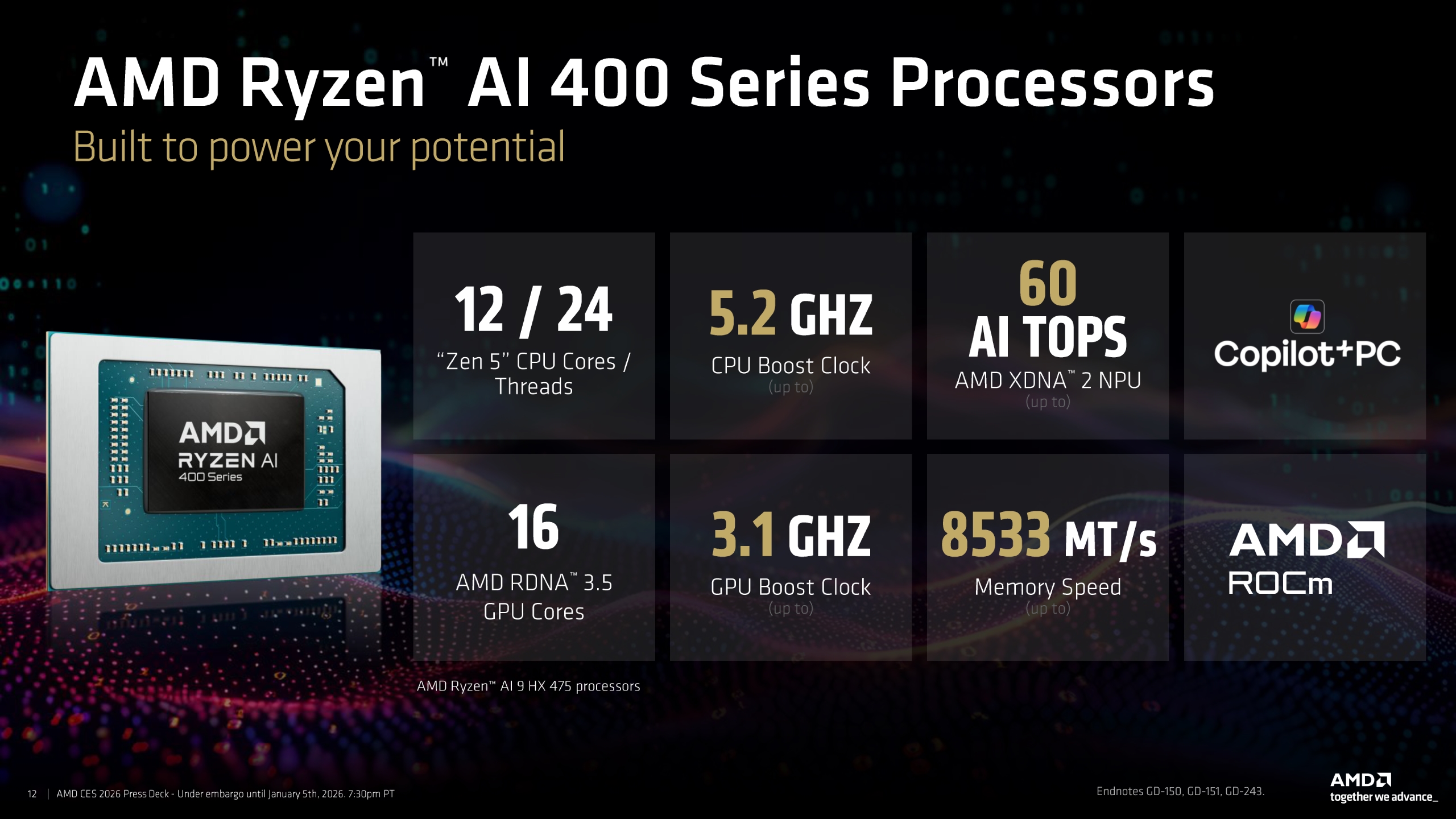 Ryzen AI 400 Серии со AMD-овата мобилна еволуција на вештачката интелигенција: Голем скок со Gorgon Point
