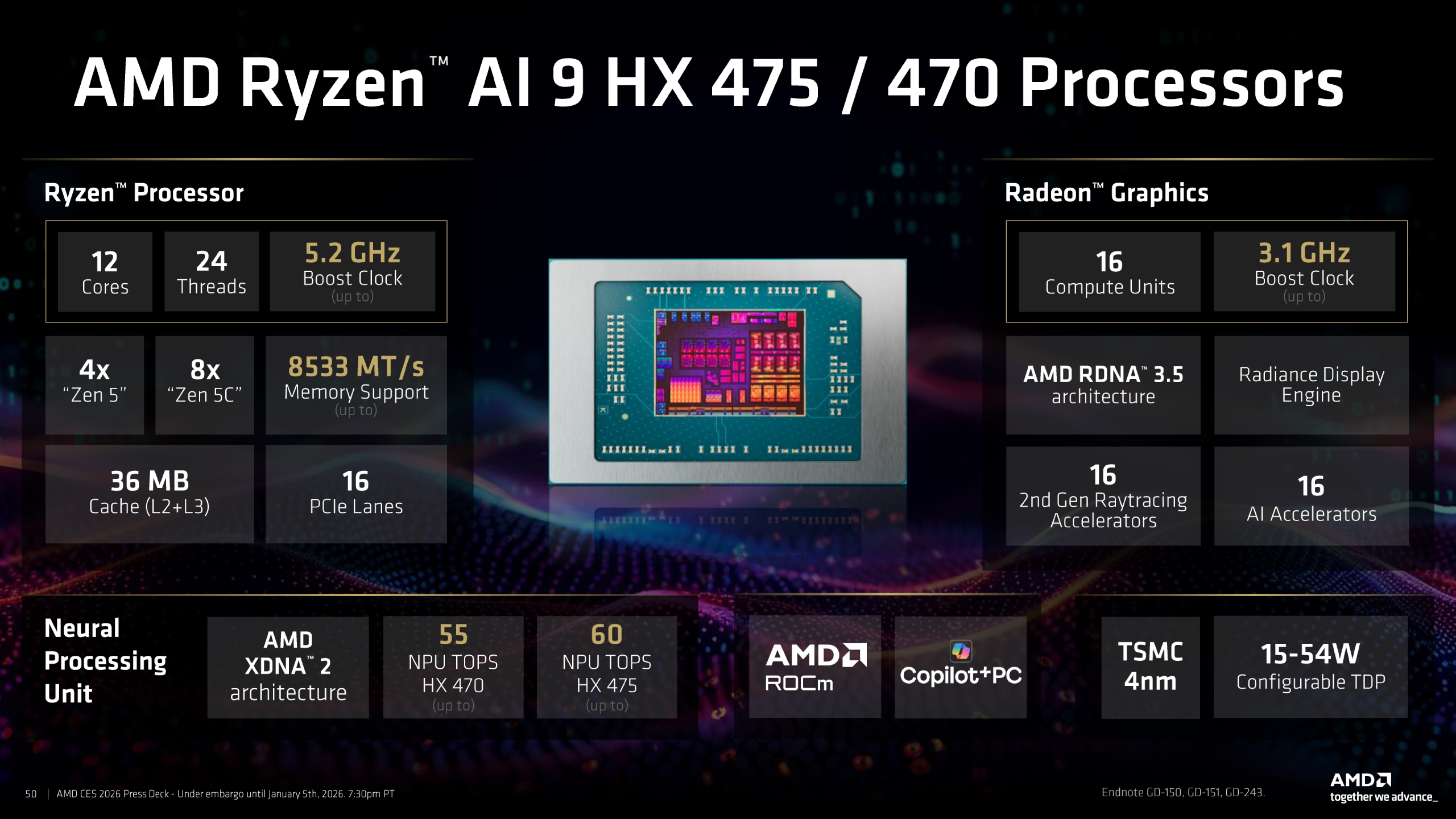 Ryzen AI 400 Серии со AMD-овата мобилна еволуција на вештачката интелигенција: Голем скок со Gorgon Point