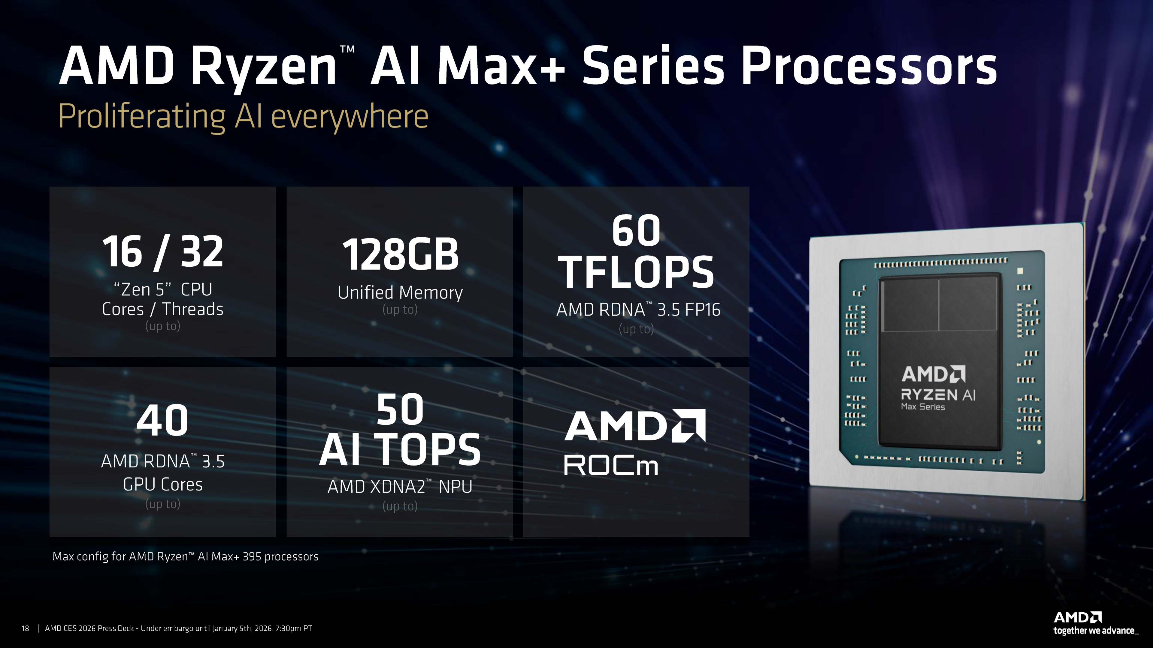 Ryzen AI Max Plus 392 и 388: Нова генерација графички решенија за преносливи уреди