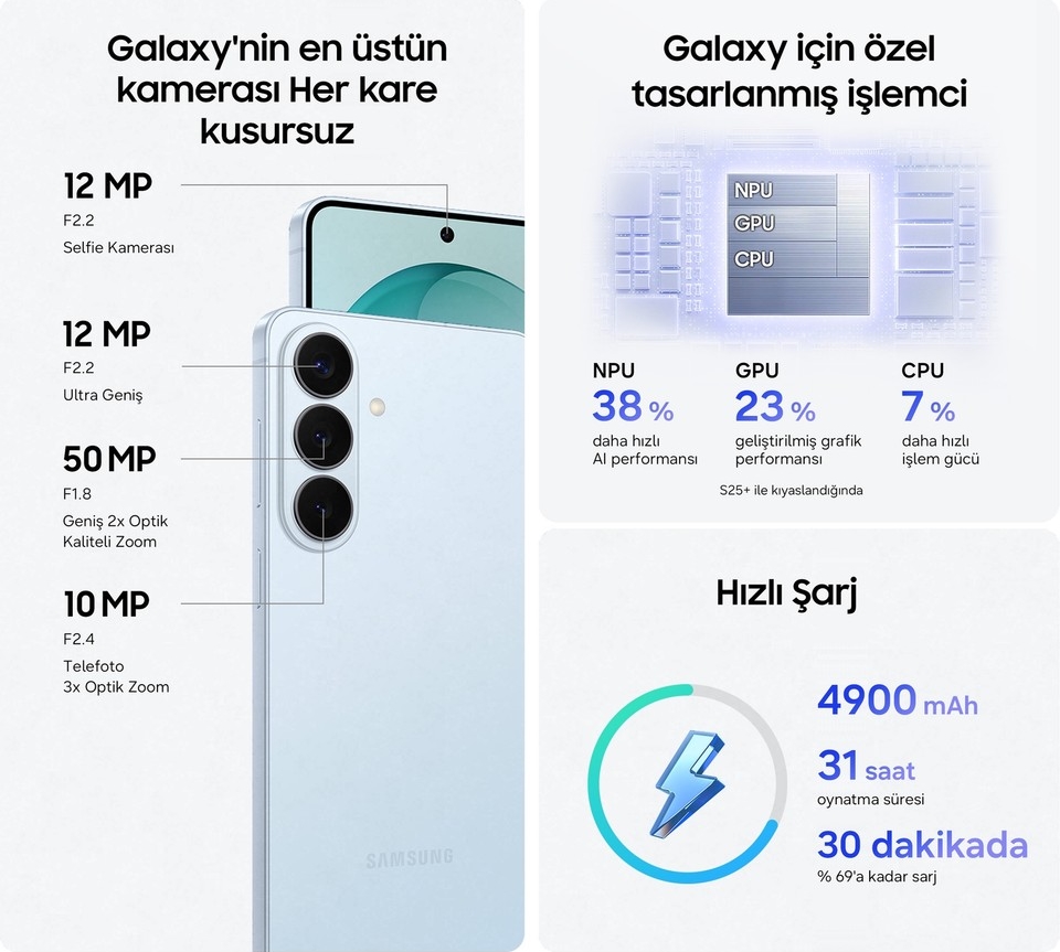 Galaxy S26 Сериски Премиера Текст: Карактеристики, Дизајн и Цени