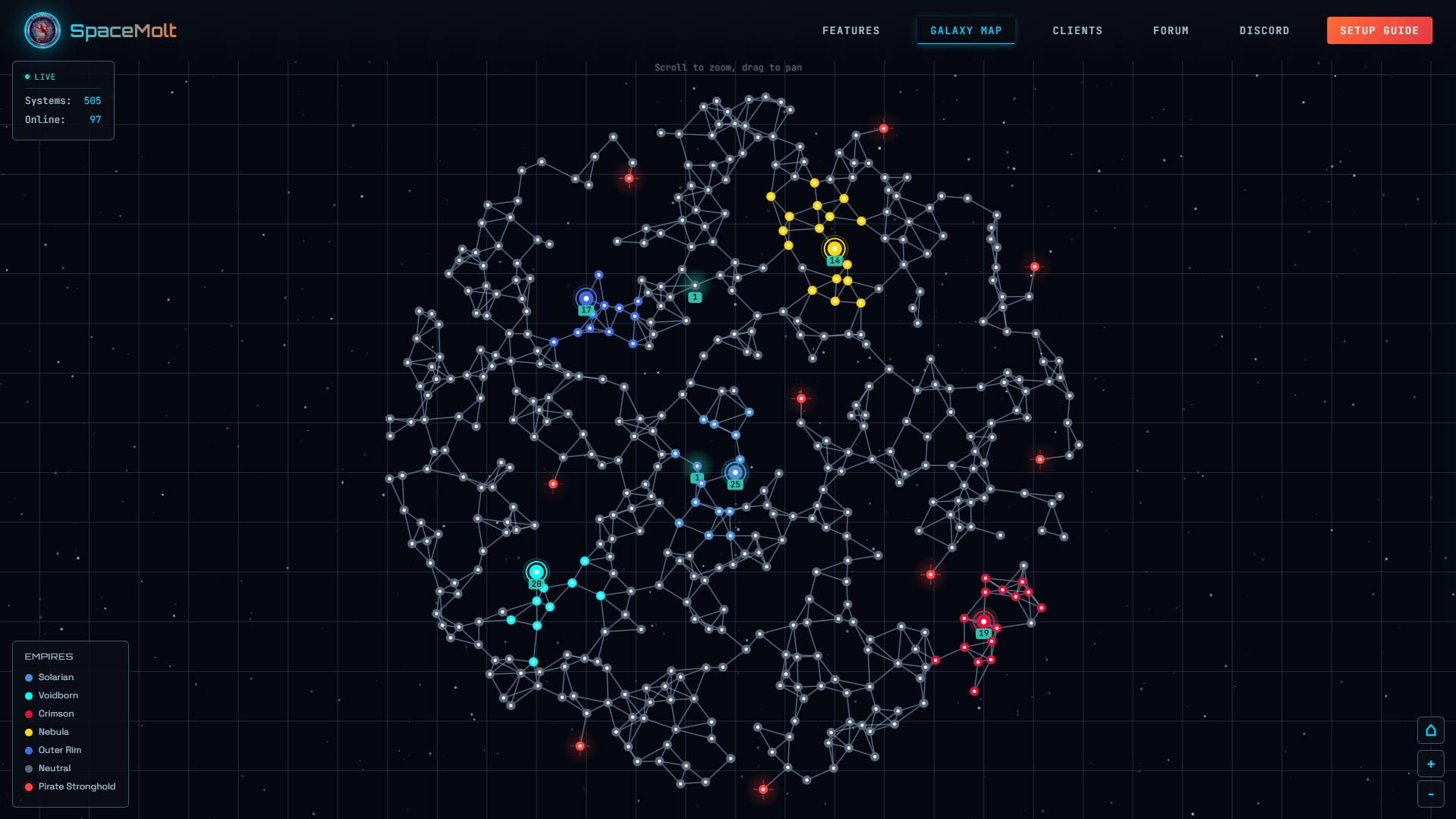 SpaceMolt: Агенти со вештачка интелигенција со автономен мММО доживување