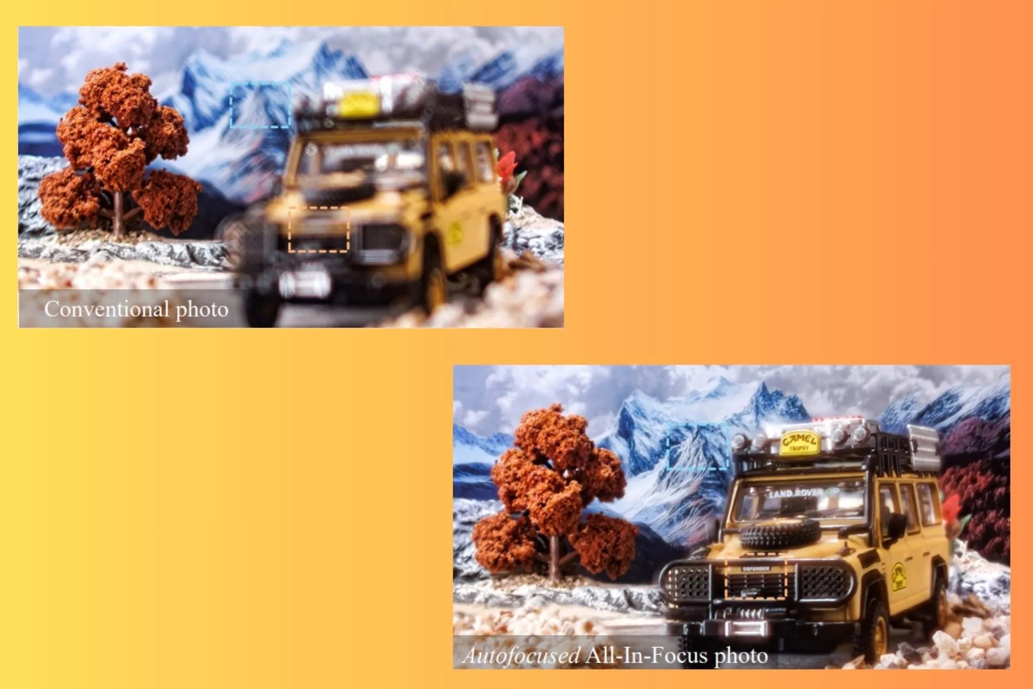 Мултифокусна снимање: Split-Lohmann леќа со различни длабочини во иста снимка