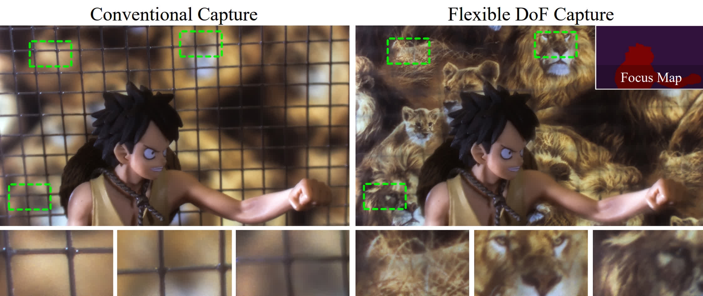 Мултифокусна снимање: Split-Lohmann леќа со различни длабочини во иста снимка