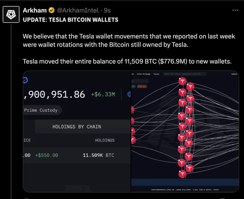 Позицијата на Биткоин на Tesla: Ротирачки портфеи и методи на чување се испитуваат