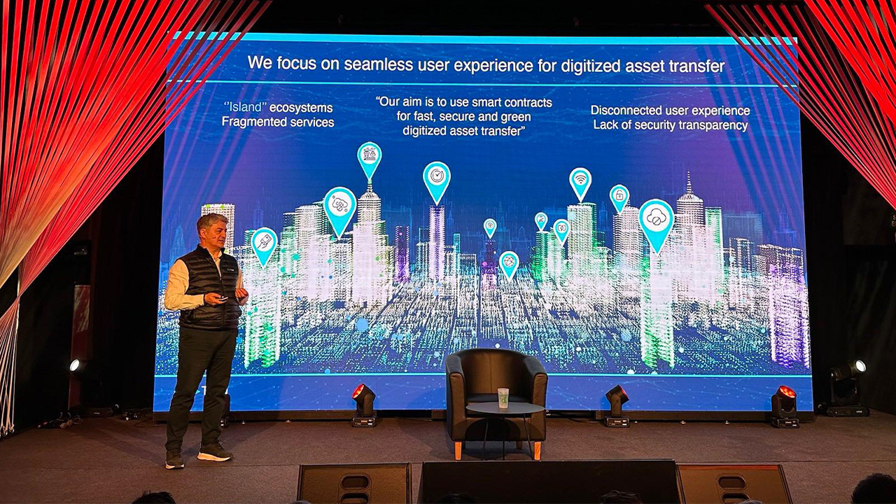 Togg и Avalanche Summit 2023: пасош за уреди и батерии во дигиталната екосистемa