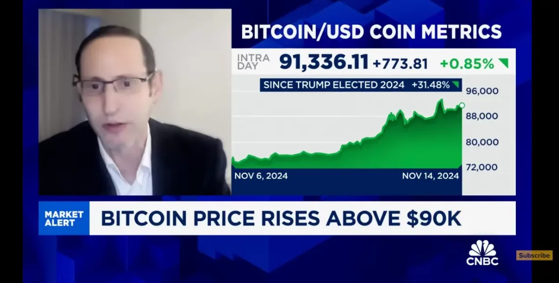 VanEck: Целта од 180.000 долари за Bitcoin и пазарските динамики