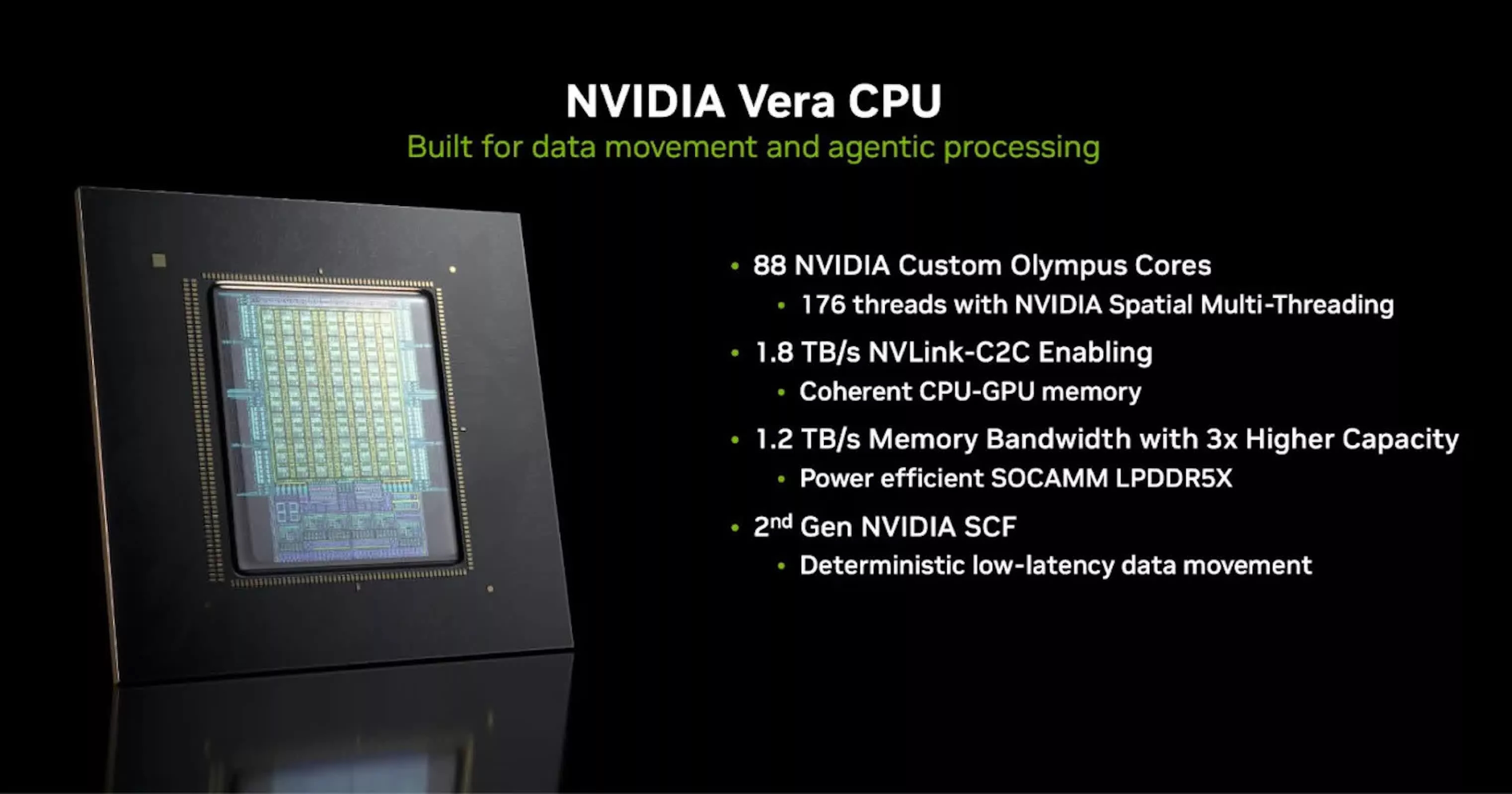 Vera CPU: Nvidia’nın Arm tabanlı yeniliğiyle veri merkezi rekabetine yeni bir soluk