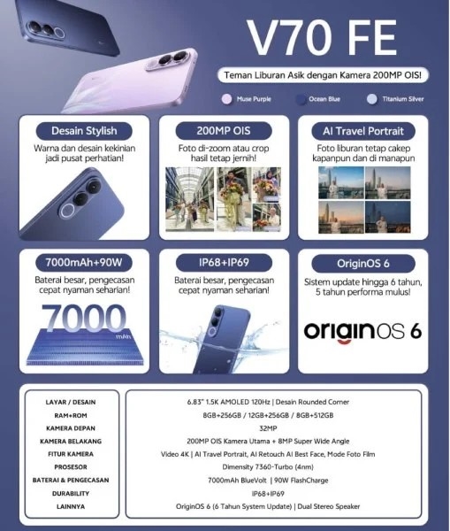 Vivo V70 FE: Дојдов со впечатливи карактеристики — 7.000 mAh и поддршка за 90W полнење