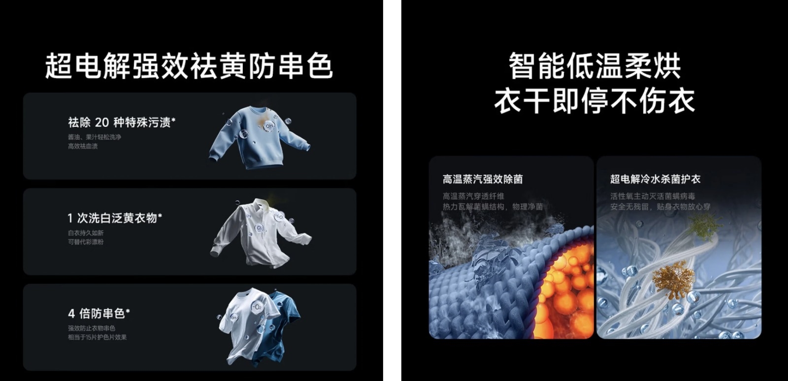 Xiaomi Mijia Pro 12 кг Перална машина: Јаглеродна технологија и паметно дозирање со нова генерација миење