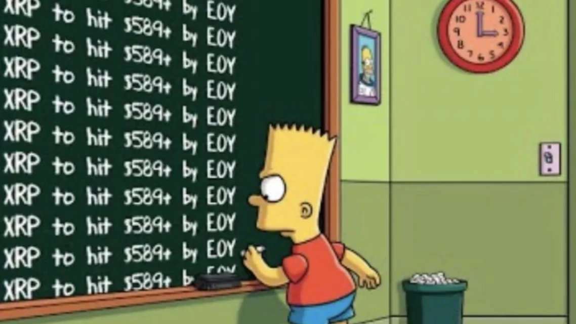 Зголемувањето на XRP: 30% пораст во 24 часа и растечки ценовни цели во крипто-пазарот