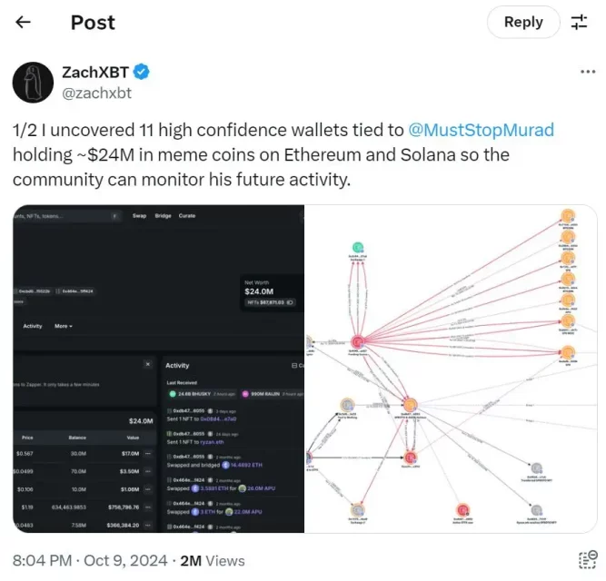 ЗахXBT со Махмудов Забелешки за Ончайн Загрижености и Рискови од Мемкоин