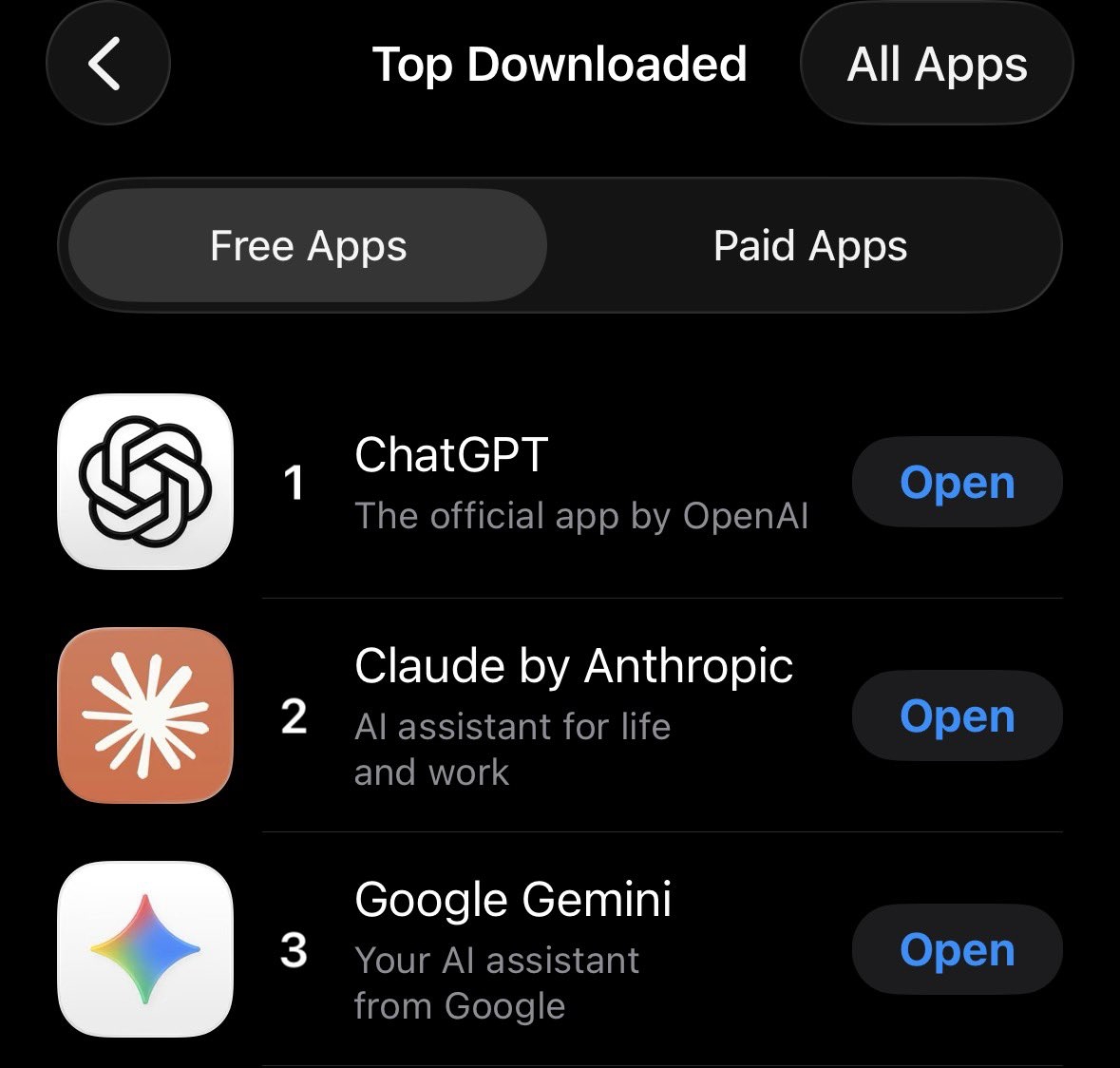 Успехот на Claude во App Store: Етичката одлука на Anthropic и одзвукот на пазарот